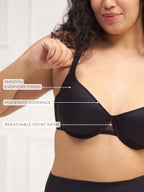 Perfect Coverage Bra